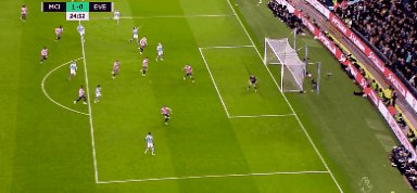 必发体育-【英超】哈兰德破门 曼城1比1埃弗顿